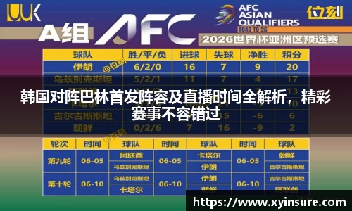 韩国对阵巴林首发阵容及直播时间全解析，精彩赛事不容错过